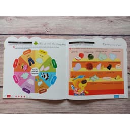 Thumbnail Sách - 200 Miếng Bóc Dán Thông Minh - Bé Học Tiếng Anh 4