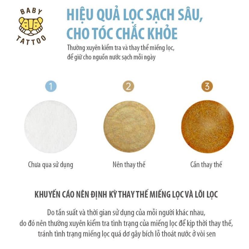 Ảnh [GIFT] Miếng Bông Lọc PP Type A Thay Thế Cho Vòi Sen Tắm Cao Cấp Lọc Nước, Khử Clo BABY TATTOO 1