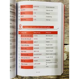 Thumbnail Từ điển Tiếng Trung công xưởng 4