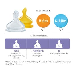 Thumbnail Bình sữa Nuk Premium Choice+ nhựa PPSU 150ml núm ti S1-M 4