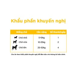 Thumbnail PEDIGREE Meat Jerky – Đồ ăn vặt cho chó vị bò xông khói dạng lát (80g, 1 gói) 2