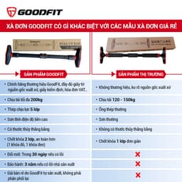Thumbnail Thanh xà đơn gắn cửa, xà đơn treo tường GoodFit chịu lực 200kg, chốt khóa chông trượt tập luyện tại nhà GF201PU 2