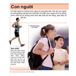Thumbnail Sách - Tri thức trong lòng bàn tay - Bách khoa thiếu nhi cơ thể con người 3