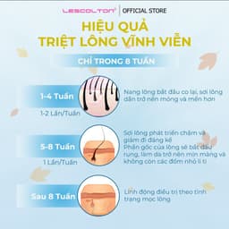 Thumbnail Máy triệt lông vĩnh viễn băng lạnh kèm chức năng trẻ hóa da mini cầm tay Lescolton vô hạn xung thế hệ mới nhất 2023 4