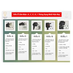 Thumbnail Ổ cắm điện Energy Green Lighting quốc tế du lịch đa năng OC-122 2 cổng USB Travel AC Adapter 2