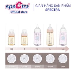 Thumbnail Bình sữa PPSU cổ rộng Spectra 260ml kèm núm ti size M/L/XL HÀN QUỐC 3