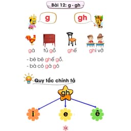 Thumbnail Sách Tư Duy Ngôn Ngữ 3