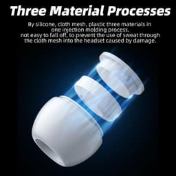 Thumbnail Set 2 nút bọc tai nghe HDOORLINK bằng silicon mềm giảm tiếng ồn thích hợp cho Air-pods Pro và Air-pods Pro 2nd Generation 3
