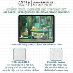 Thumbnail Miếng dán AstroMazing Paperfilm Paper Like dành cho iPad Air 4 5 Pro 11 Gen 9 2