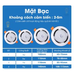 Thumbnail Đèn Led Âm Trần Energy Green Lighting Cảm Biến 5W-7W-9W DL-604 - Chip Led Siêu Sáng - Ánh Sáng Trắng - Bảo Hành 1 Năm 3
