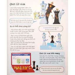 Thumbnail Sách Chơi Cờ Vua Cùng Bé - Trò Chơi Phát Triển Toàn Diện (2022) 1