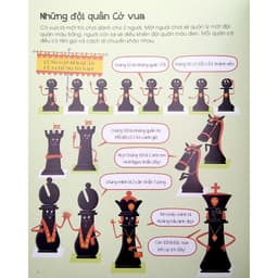 Thumbnail Sách Chơi Cờ Vua Cùng Bé - Trò Chơi Phát Triển Toàn Diện (2022) 2
