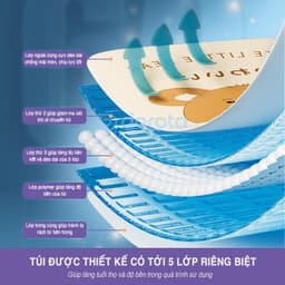 Thumbnail Túi hút chân không đựng quần áo hình gấu DOROTA nén bằng tay hoặc có thể dùng máy hút chân không AZ 2
