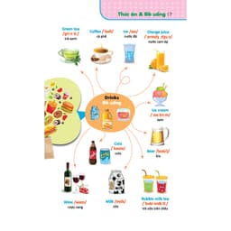 Thumbnail Sách - 6000 từ vựng tiếng anh thông dụng (mềm) 2