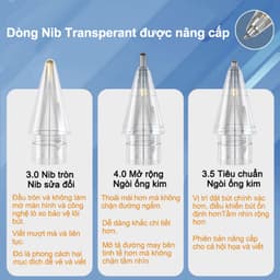 Thumbnail Đầu thay thế GOOJODOQ tiện dụng thích hợp cho bút cảm ứng iPad Pencil 1 / 2 1St 2nd 1