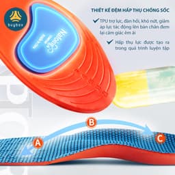 Thumbnail Lót giày nam nữ êm chân chất liệu vải mesh thoáng khí, kết hợp ốpTPU chống thốn - buybox - BBPK363 3
