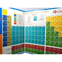 Thumbnail Bảng Tuần Hoàn Các Nguyễn Tố Hóa Học (Soạn Theo Chương Trình Phân Ban) 1