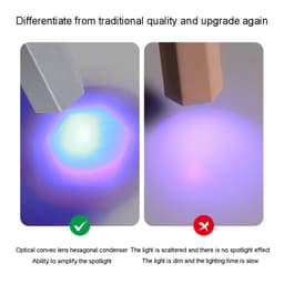 Thumbnail ANNIES Đèn Hong Khô Sơn Móng Tay Nghệ Thuật Công Tắc Đôi Mới Với Màn Hình Hiển 4