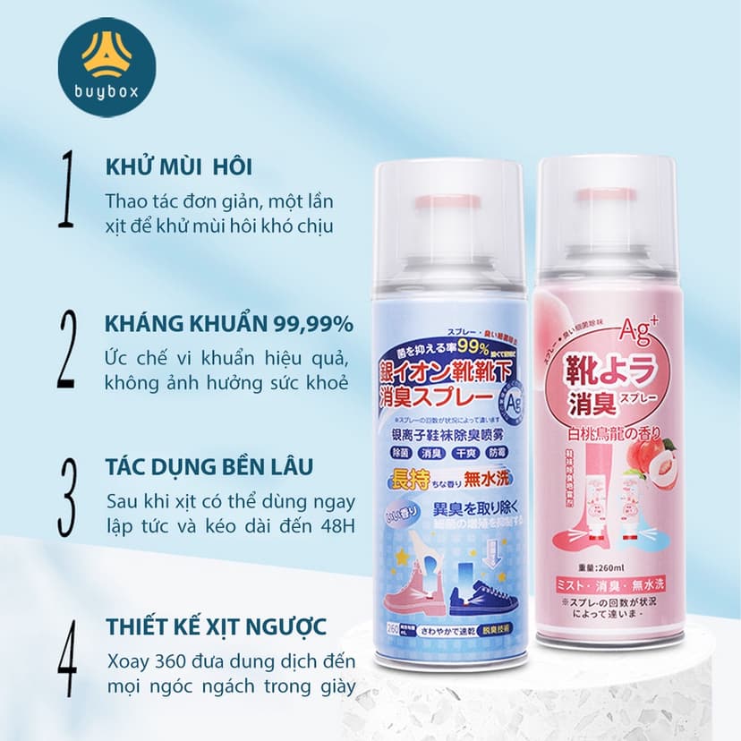 Ảnh Bình xịt ngăn ngừa mồ hôi, vi khuẩn cho đôi giày của bạn, hương thơm mát - BuyBox - BBPK358 3