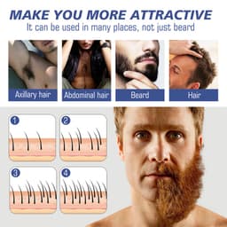 Thumbnail Tinh chất kích thích mọc râu ANNIES dưỡng ẩm chuyên dụng cho nam 2