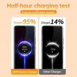 Thumbnail Củ Sạc Nhanh Chuẩn eu es uk qc 5.0 120w Cho Điện Thoại xiaomi fonken 4