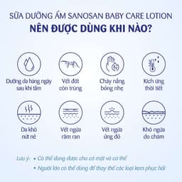 Thumbnail Sữa dưỡng ẩm Sanosan Baby với protein sữa thủy phân 0M+ 50ml 4