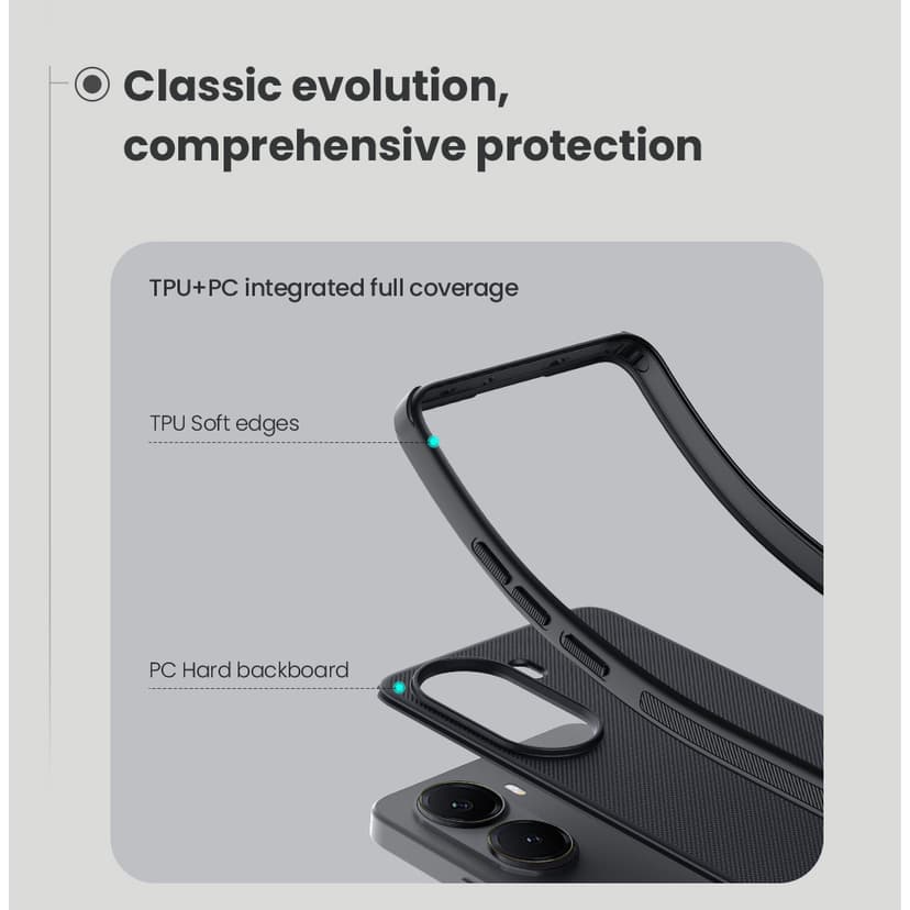 Ảnh Nillkin Cho Poco X7 Pro Ốp điện thoại Super Frosted Shield Pro Chống Vân Tay Chống Sốc Ốp điện thoại 4