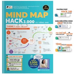 Thumbnail Sách Mind map Hack 3000 Từ Tiếng Anh, Tiếng Anh Cho Người Mới Bắt Đầu Và 360 ĐT BQT(Kèm Khóa Học Online 980K) 1