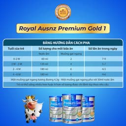 Thumbnail Combo 2 Sữa Hoàng Gia Úc ROYAL AUSNZ Premium Gold 1 Hộp 400g - 900g 2