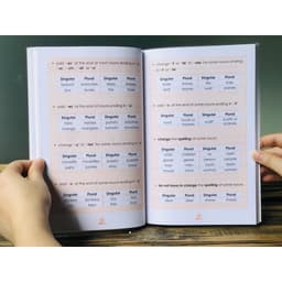 Thumbnail Sách : Learning English 1 - Làm chủ tiếng anh ngay từ đầu ( dành cho trẻ từ 6 tuổi ) 4