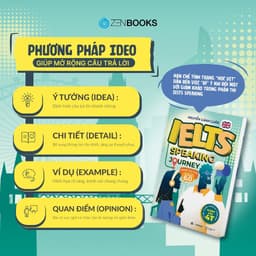 Thumbnail Sách - IELTS Speaking Journey: Lộ trình tự học IELTS Speaking từ cơ bản đến band 6.0  - Nguyễn Cảnh Luân - Zenbooks 4
