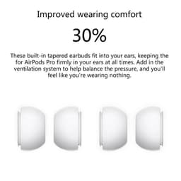 Thumbnail Fonken 1 Cặp Tai Nghe Silicon Mềm Vỏ Tai Nghe Nút Tai Cho AP Air-pod Pro 1 / 2 4