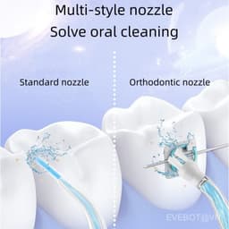 Thumbnail EVEBOT Máy rửa Miệng điện thông minh, máy rửa nha khoa điều chỉnh ba giai đoạn di động, dung tích cao 230ml, sạc USB, chống nước IPX7 2
