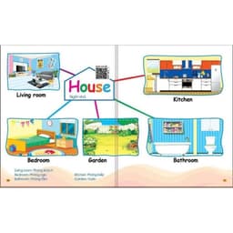 Thumbnail Sách - Mindmap Chinh phục từ vựng Tiếng Anh theo sơ đồ tư duy Mind map cho bé Đánh vần tập viết 4