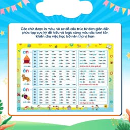 Thumbnail Sách - Tập đánh vần tiếng việt, Toán tư duy cho trẻ 4-6 tuổi (Combo 2 cuốn) 4