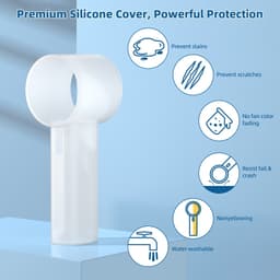Thumbnail Ốp bảo vệ quạt Mini GOOJODOQ Vỏ silicon tốc độ cao có thể giặt được 1