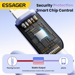 Thumbnail Essager PD 29W Cáp dữ liệu sạc nhanh USB-C sang L Cáp bện hai màu một dây 3