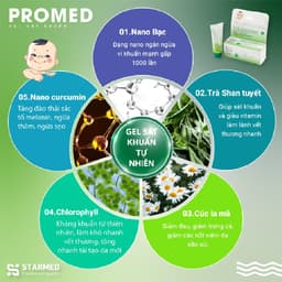 Thumbnail Kem Bôi Kem Bôi Hăm Tã PROMED Kháng Khuẩn, Bảo Vệ Da Khi Côn Trùng Đốt, Ngừa Sẹo An Toàn Cho Bé Hộp 30g 3