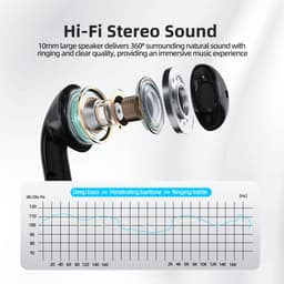 Thumbnail GOOJODOQ Tai nghe không dây GOOOJODEQ BT5.3 Tự động ghép đôi Comfort Fit Âm thanh Hi-Fi Điều khiển cảm ứng Type-C Sạc pin 25mAh / 180mAh 3