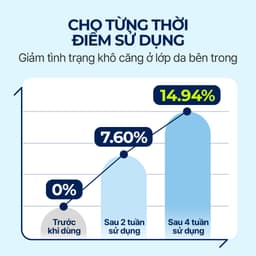 Thumbnail Serum DIVE IN chứa Hyaluronic Acid, 50ml, 50ml+50ml, Serum 3