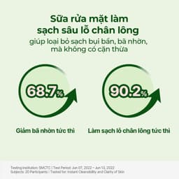 Thumbnail Gel làm sạch da BALANCEFUL CICA, 200ml, Cleansing Gel 1