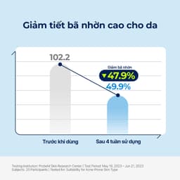 Thumbnail [MINI] Kem chống nắng dịu nhẹ DIVE IN chứa Hyaluronic Acid với SPF 50+ PA++++, 20ml, Sun Cream 3