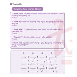 Thumbnail Sách - Combo Giáo Trình Hán Ngữ 123456 - Tự Học Tiếng Trung Cấp Tốc Cho Người Việt - (3 quyển) (kèm Audio) 3