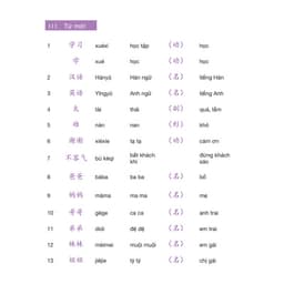 Thumbnail Sách - Combo Giáo Trình Hán Ngữ 123456 - Tự Học Tiếng Trung Cấp Tốc Cho Người Việt - (3 quyển) (kèm Audio) 4