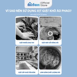 Thumbnail Chai Xịt Giặt Khô Áo Khoác Mifan 200ml - Bọt làm sạch, vệ sinh quần áo siêu tốc 1