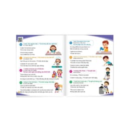 Thumbnail Sách - 900 Câu Tiếng Anh Giao Tiếp Thường Dùng Hằng Ngày 3