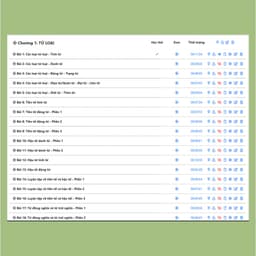 Thumbnail Ngữ pháp tiếng anh toàn diện ( Khóa học ) 2