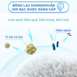 Thumbnail Bông Lau Thay Thế MyJae Đài Loan Sợi Fiber Cho Cây Lau Nhà Tự Vắt Kháng Khuẩn Và Cây Lau Nhà Phun Sương 33.5 x 10.5 cm 2