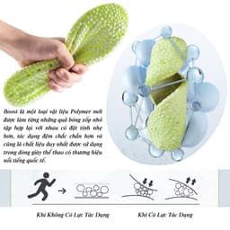 Thumbnail Lót Giày Cao Su Non Tăng Chiều Cao Ultraboost MINSU M7019 Miếng Độn Đế Nâng Chiều Cao cho Giày Thể Thao Nam Nữ, Da Lộn 4