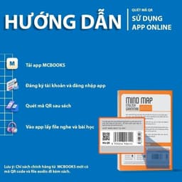 Thumbnail Sách- Giáo trình Hán Ngữ phiên bản mới 6 cuốn quyển thượng, quyển hạ dành cho người tự học tiếng Trung kèm app học 1